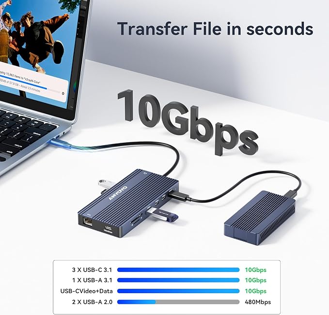 USB C Docking Station, 14 in 1 USB Hub