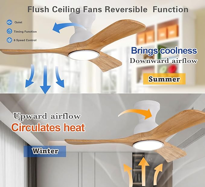 Gaizw Ceiling Fans with Lights, 36 inch Ceiling Fan with Remote Control