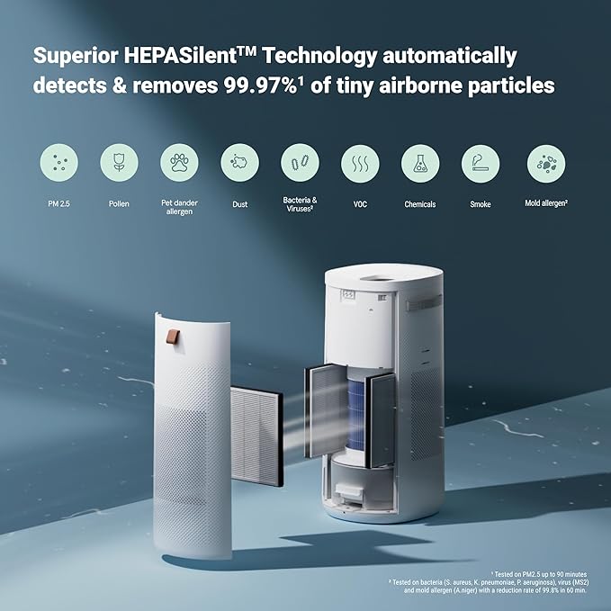 BLUEAIR 2-in-1 Purify + Humidify: Air Purifier and Humidifier