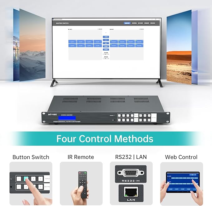 MT-VIKI 4K HDMI Matrix Extender 4x4 4K60Hz 4:4:4 Over CAT6/7/8 Cable, Matrix