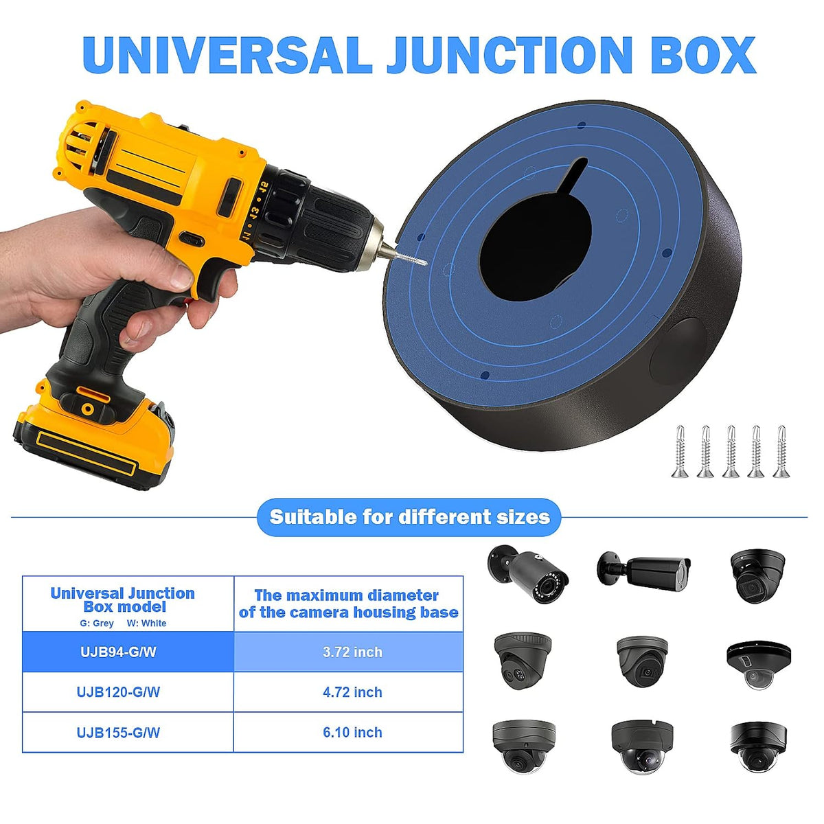 ens custom drilling junction box for security cameras, package contents