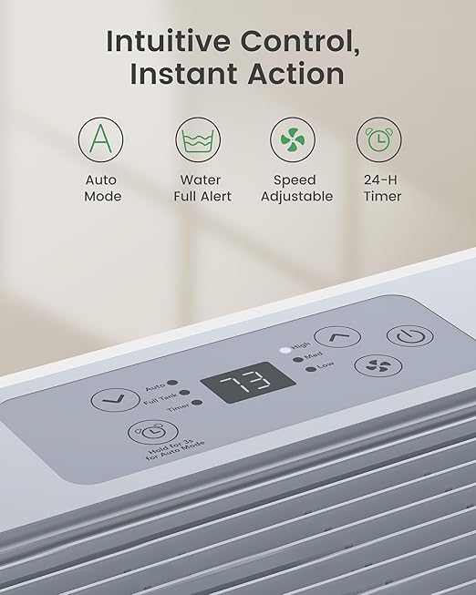 Waykar 6, 000 Sq. Ft. Energy Star 120 Pint Dehumidifier