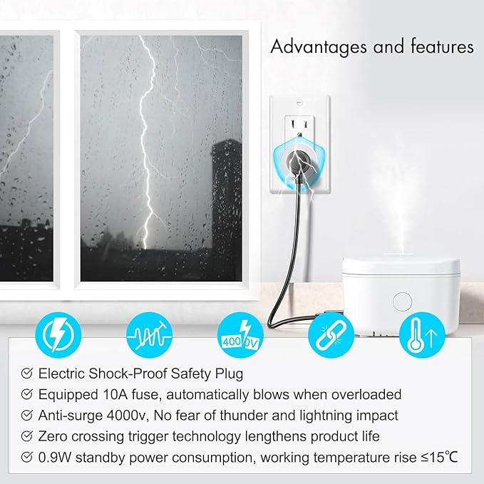 WiFi Smart Outlet Plug with Remote, Compatible with Alexa and Google Home via