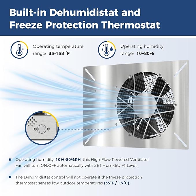 ALORAIR 540 CFM Stainless Steel Crawl Space Vent Fan