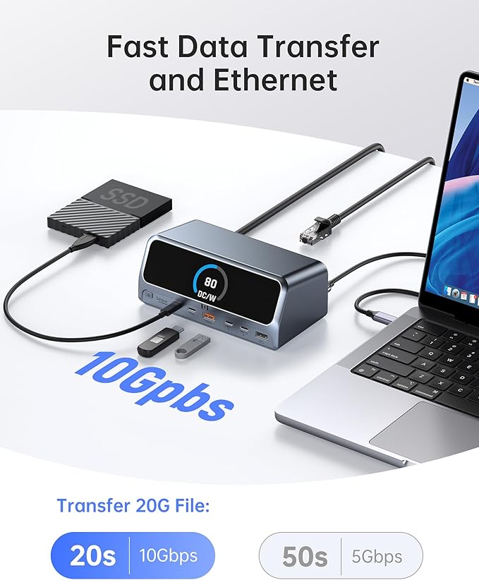 Selore 13-in-1 Laptop Docking Station