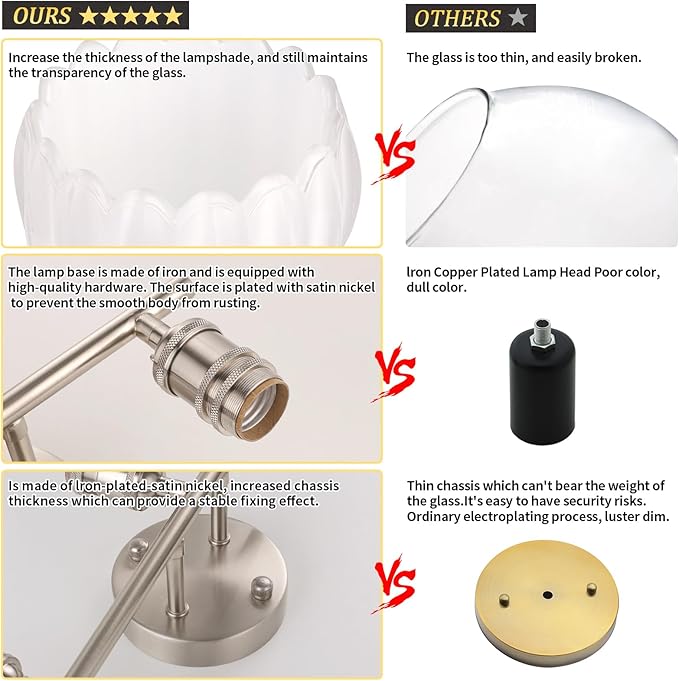 Shenmoyl Bathroom Light Fixtures, 3-Light Vanity Wall Light Over Mirror