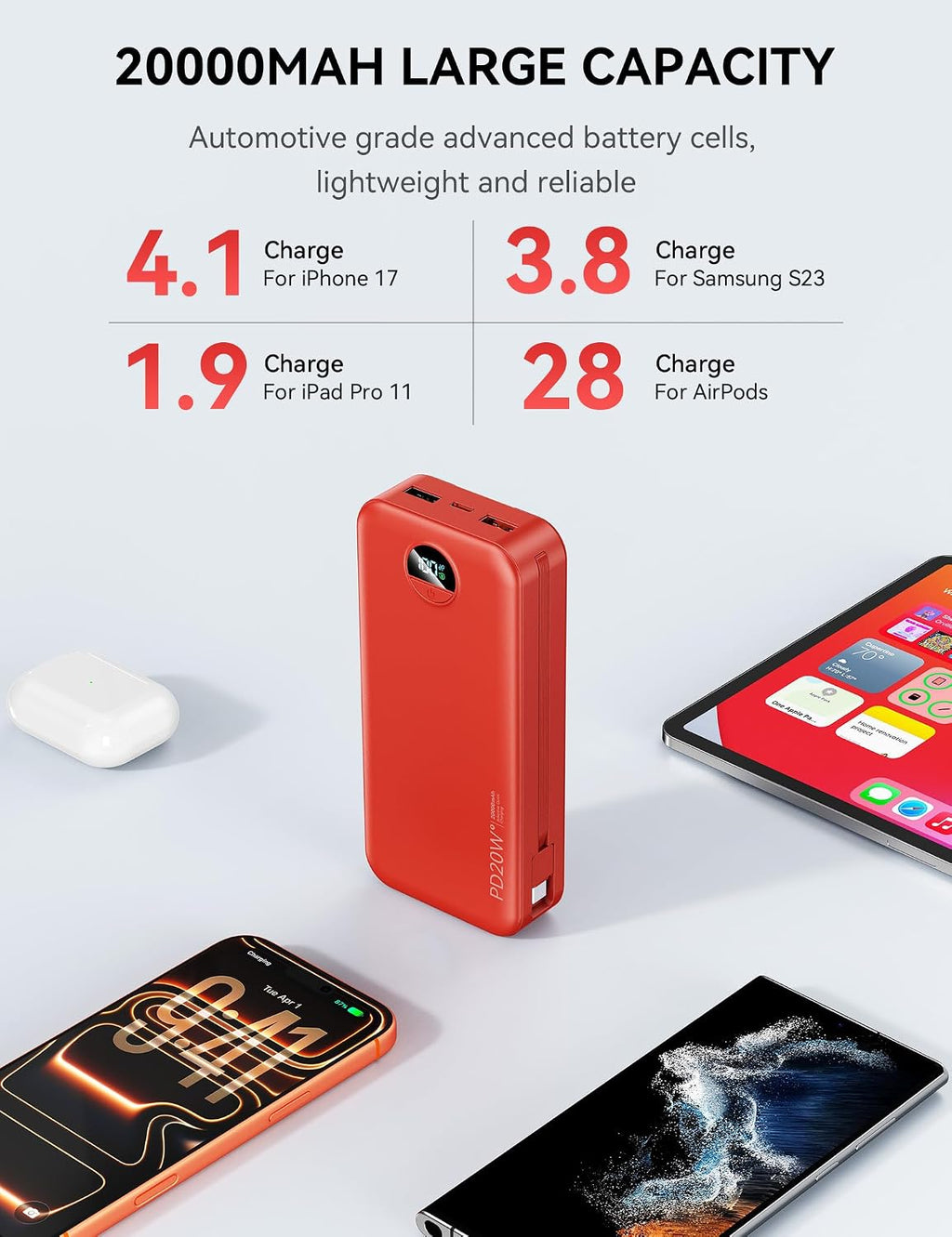 portable charger, 20000mah 22.5w fast charging power bank, package contents