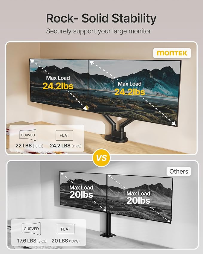 monTEK Dual Monitor Stand for 2 Screens 17 to 35 Inch, Heavy Duty Monitor Mount