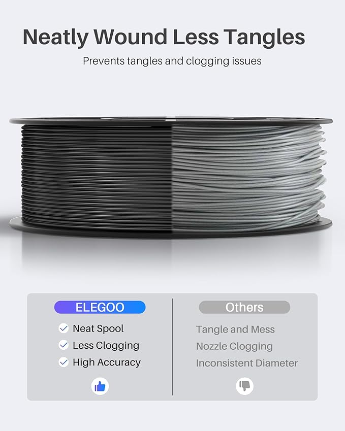 ELEGOO PLA Filament 1.75mm Bundle 4KG, 3D Printer Filament Dimensional Accuracy