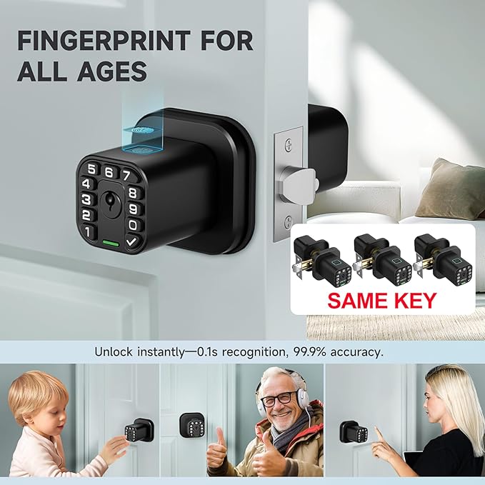 Richelock Fingerprint Door knob, Smart Biometric Door Lock