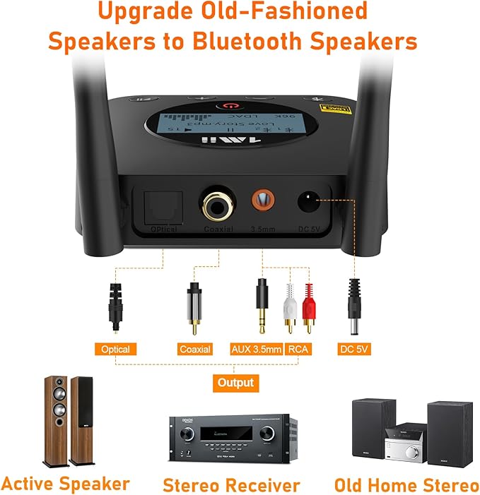 1Mii B06Pro+ Hi-Fi Bluetooth 5.2 Audio Receiver, LDAC Hi-Res Wireless Audio