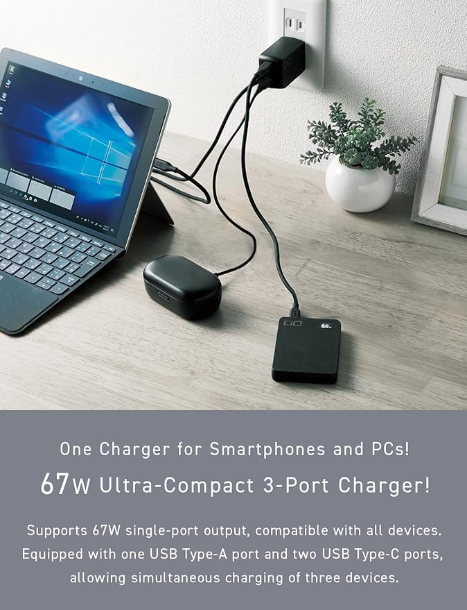 CIO 65W USB C Charger Block, Max 67W GaN Fast Charging Brick w/Dual Type-C