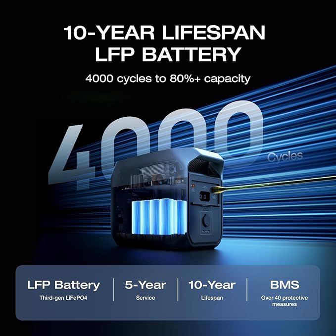 EF ECOFLOW DELTA 3 Portable Power Station, 1024Wh LiFePO4 Battery, Full Charge
