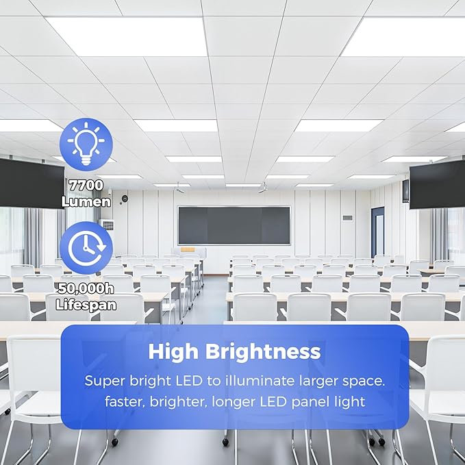 AIKVSXER 2 Pack 2x4 LED Flat Panel Light