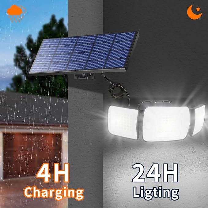 intelamp Solar Flood Lights Outdoor Waterproof, 2 Pack 6000mAh 1200LM Solar