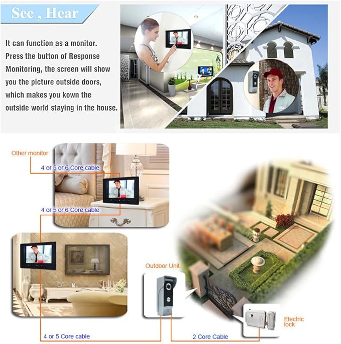 AMOCAM Wired Video Intercom System, 7 Inches Video Doorbell Door Phone System