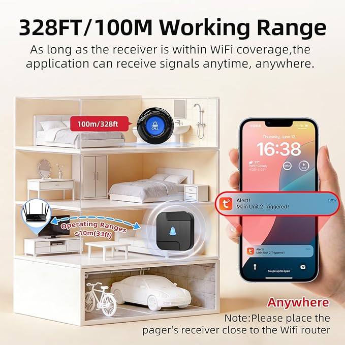 CallToU Wi-Fi Wireless Caregiver Pager Call Button