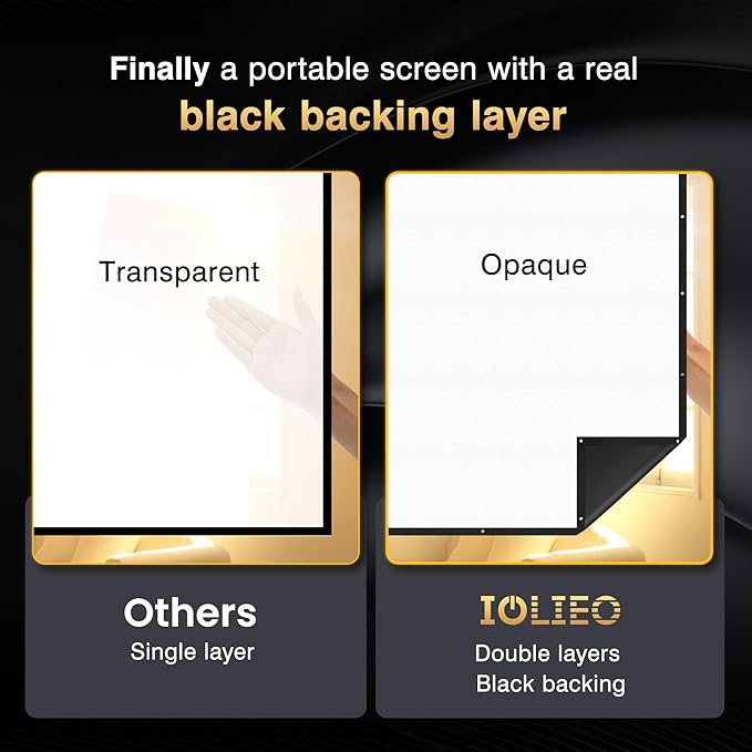 2025 Upgraded Portable Projector Screen