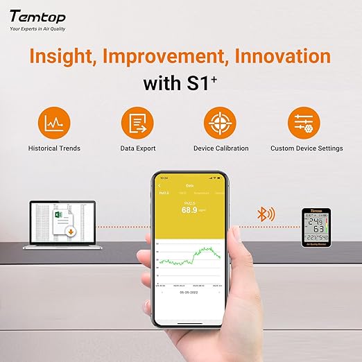 Temtop Smart Air Quality Monitor