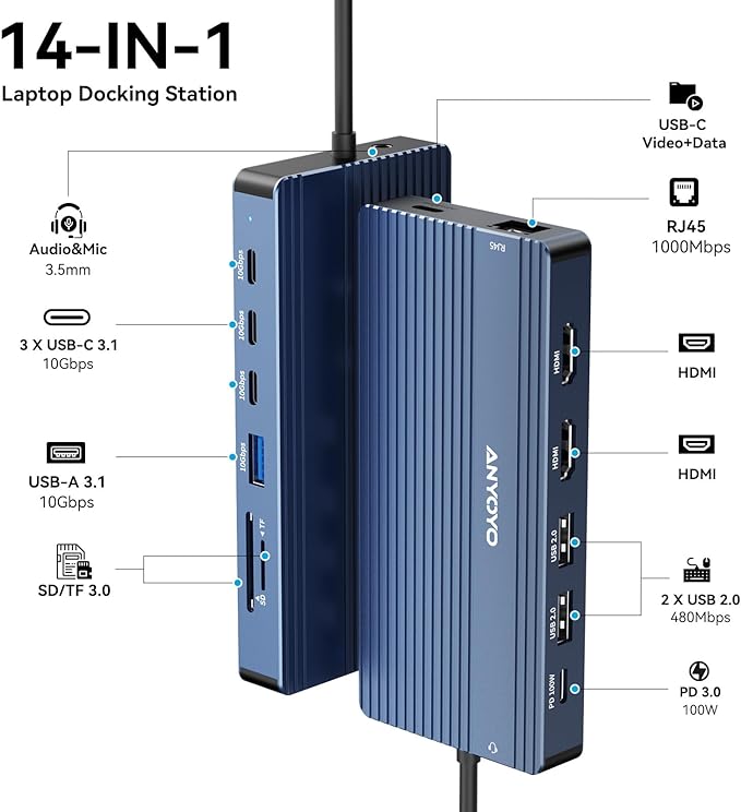 USB C Docking Station, 14 in 1 USB Hub