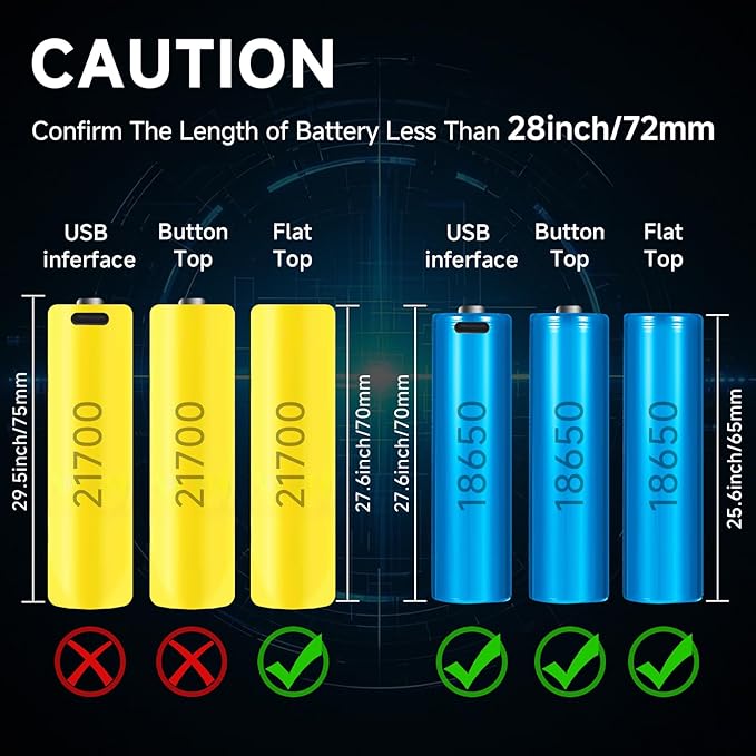 18650 Battery Charger, MIEKLALE 8+2 Bays Smart Universal Battery Charger