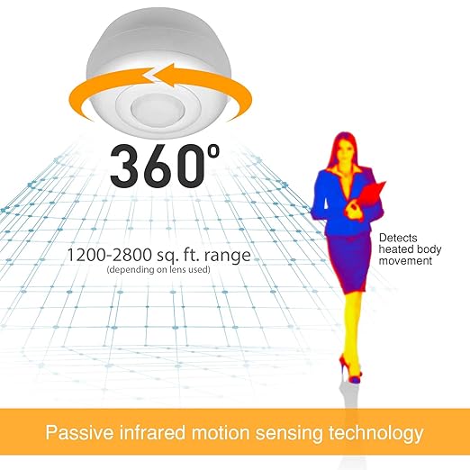 ENERLITES High Bay 360 Degree PIR Line Voltage Ceiling Occupancy Motion Sensor