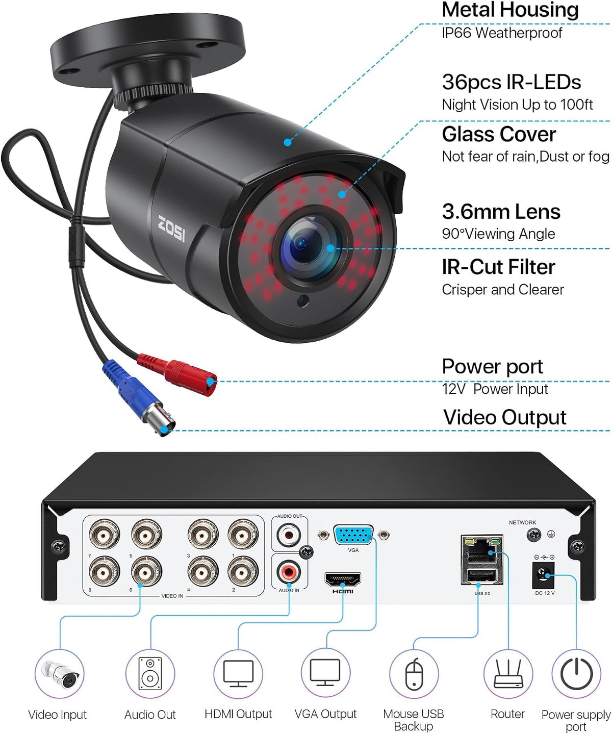 zosi 4 pack 1080p home security cameras with, front angle view
