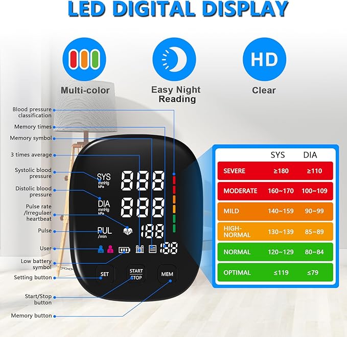 Blood Pressure Monitor, Automatic Upper Arm Blood Pressure Monitors