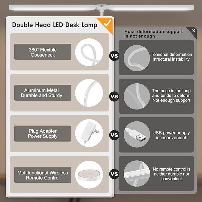 Pzloz Led Desk Lamp for Office Home