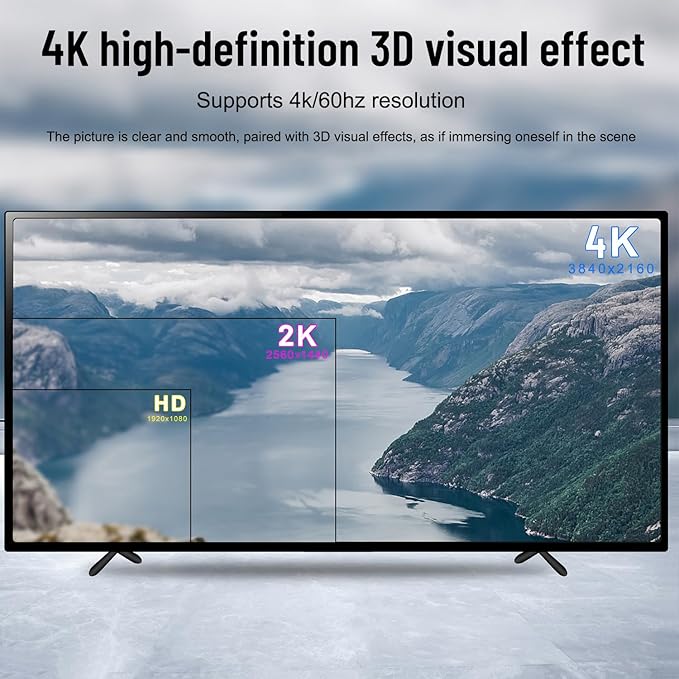 Y.D.F 7 Port HDMI Switch, 4k@60Hz HDMI Switcher 7 in 1 Out HDCP 2.0 Manual HDMI