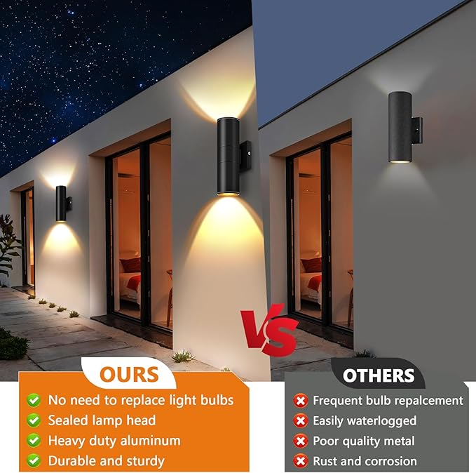 RIDALUX Outdoor Wall Light Cylinder Waterproof : 2 Pack Exterior Fixtures Wall