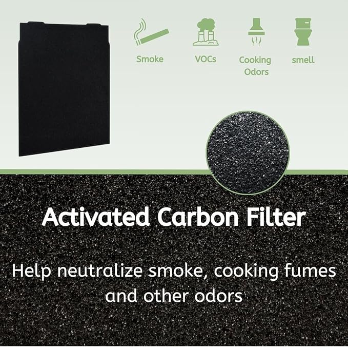 Nispira True HEPA Filter with 4 Pre-Carbon Filters Compatible with Whirlpool