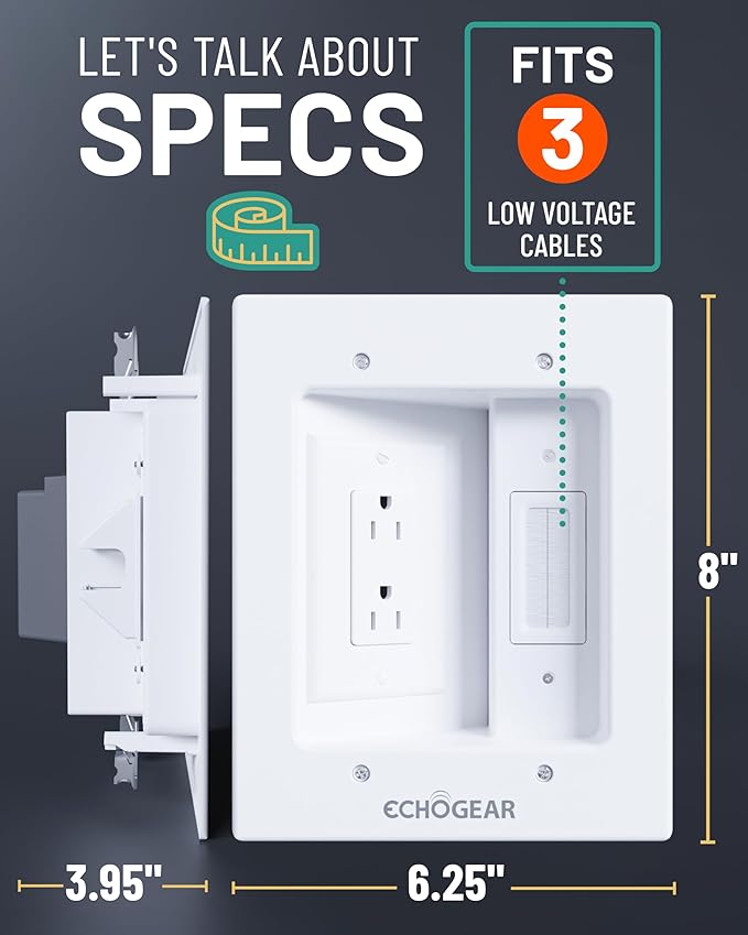 ECHOGEAR TV Cord Hider for Wall Mounted TV – Dual Outlet in-Wall Cable