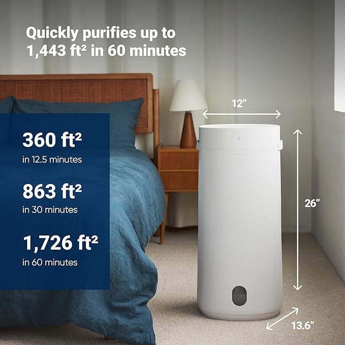 BLUEAIR 2-in-1 Purify + Humidify: Air Purifier and Humidifier