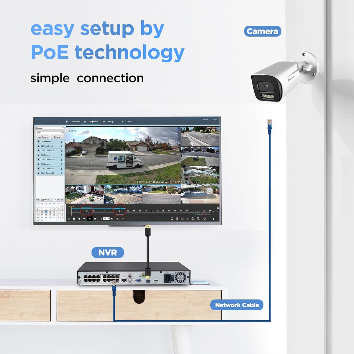 4k poe security camera system 16 channel 4tb shown in use