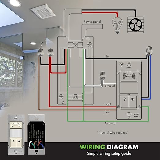 TOPGREENER Humidity Sensor Switch