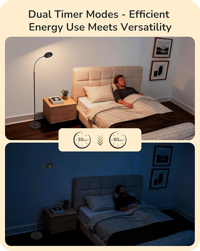 EDISHINE LED Floor Lamp, 1300LM Super Bright Reading Floor Lamps