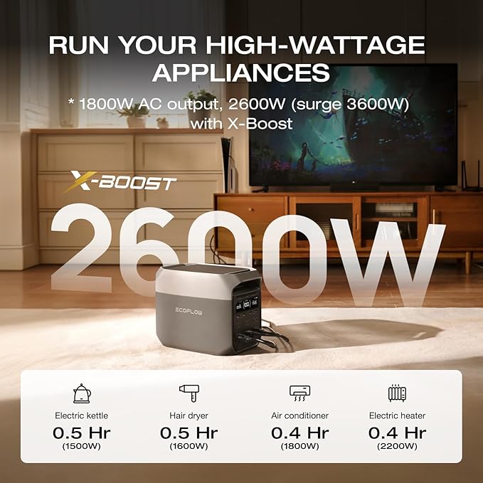 EF ECOFLOW DELTA 3 Portable Power Station, 1024Wh LiFePO4 Battery, Full Charge