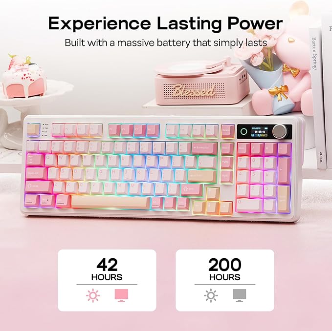 EPOMAKER TH99 PRO 96% Mechanical Keyboard