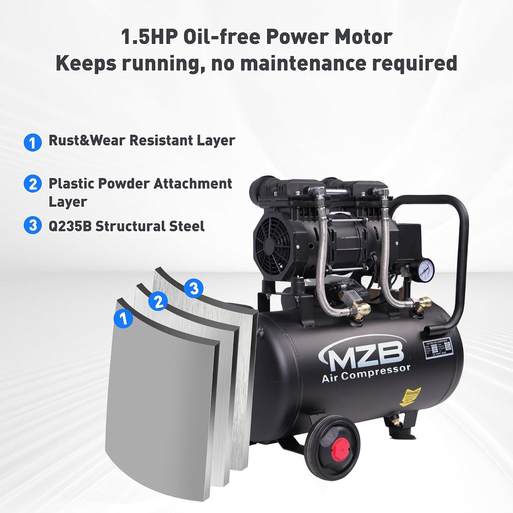 MZB 6.4 Gallon Ultra Quiet Air Compressor 110V/60Hz 7.41CFM 1.5HP, MAX 115PSI Steel Tanks Oil-Free 70dB Noise Level Air Compressor with Wheels for Spray Painting, Auto Repair, Carpentry Decoration