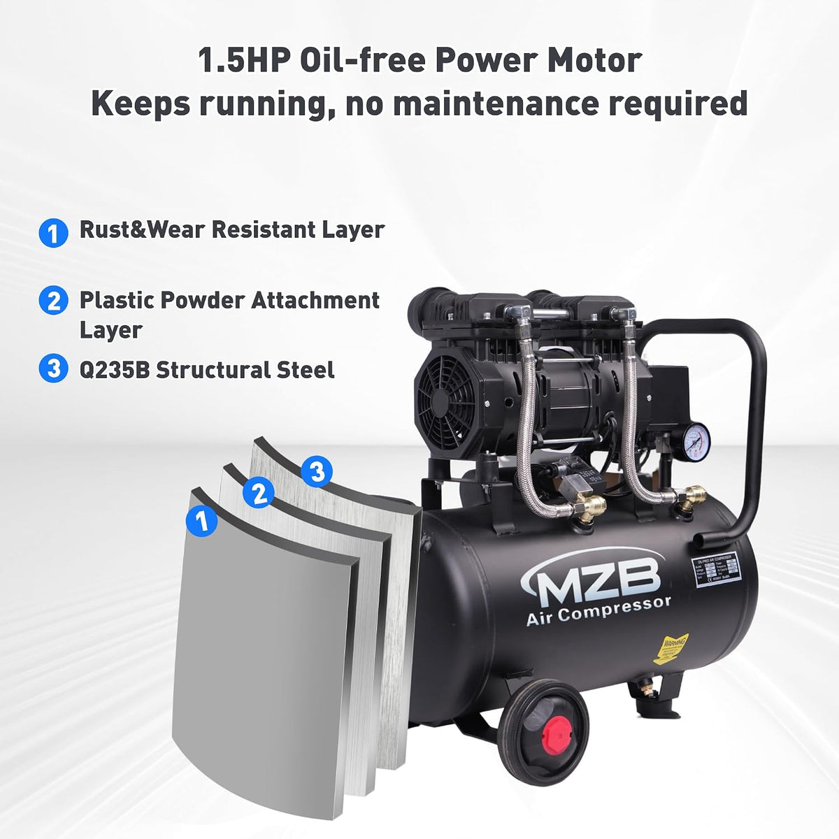 MZB 6.4 Gallon Ultra Quiet Air Compressor 110V/60Hz 7.41CFM 1.5HP, MAX 115PSI Steel Tanks Oil-Free 70dB Noise Level Air Compressor with Wheels for Spray Painting, Auto Repair, Carpentry Decoration