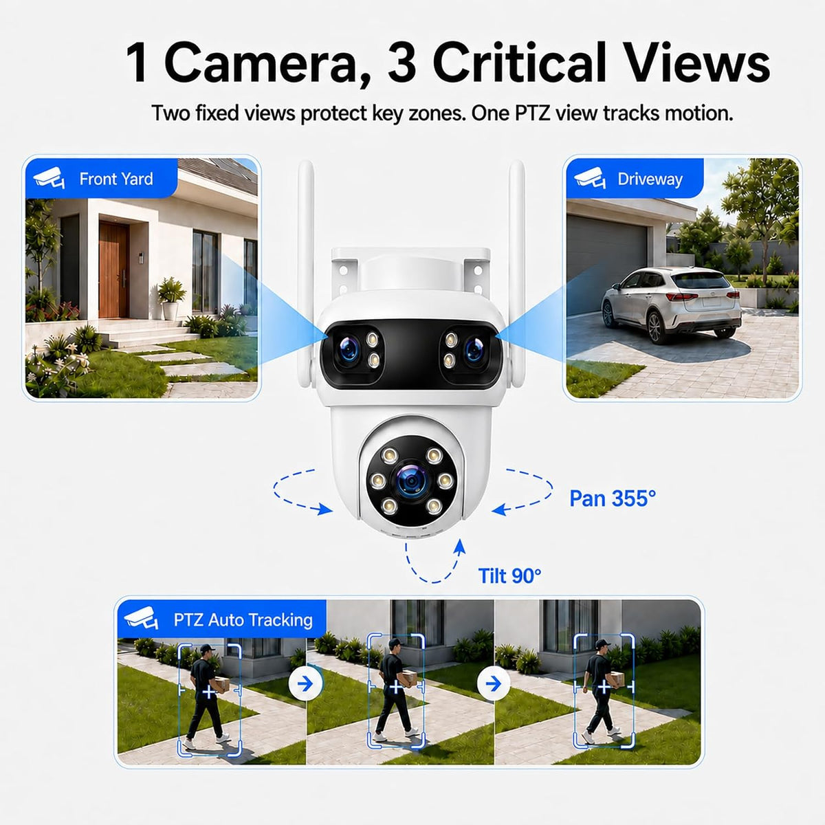 CAMCAMP Triple-Lens Wireless Security Camera System Outdoor with 12 Views