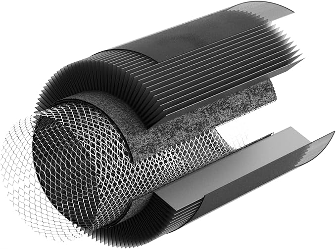 Air Health SKYE Replacement Filter featuring a Pre-Filter, Carbon Filter