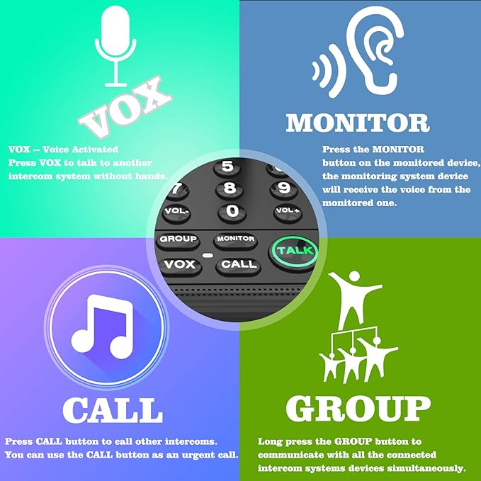 Intercoms Wireless for Home, 5280 Feet Long Range Wireless Intercom System for