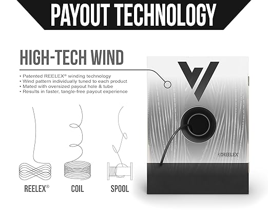 Voltive 16/2 Speaker Wire, in-Wall CL3 & Direct Burial, 500ft