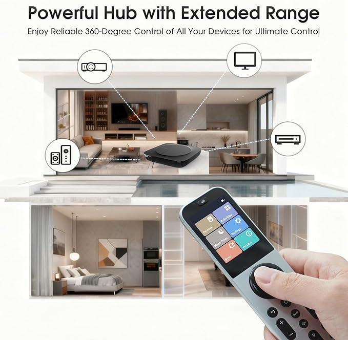 SofaBaton X2 Universal Remote Control