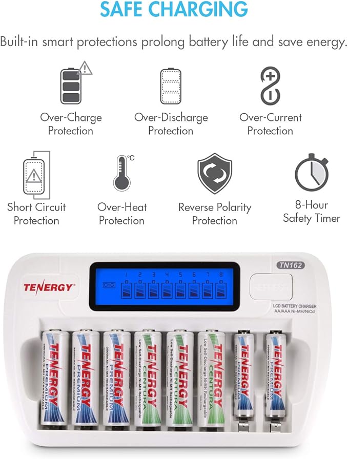 Tenergy Batteries and Charger Bundle, TN162 8-Bay Smart LCD AA/AAA NiMH/NiCd