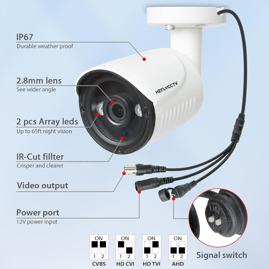 5mp security camera 4-in-1 cctv bullet wired cam,ahd/tvi/cvi/cvbs shown in use