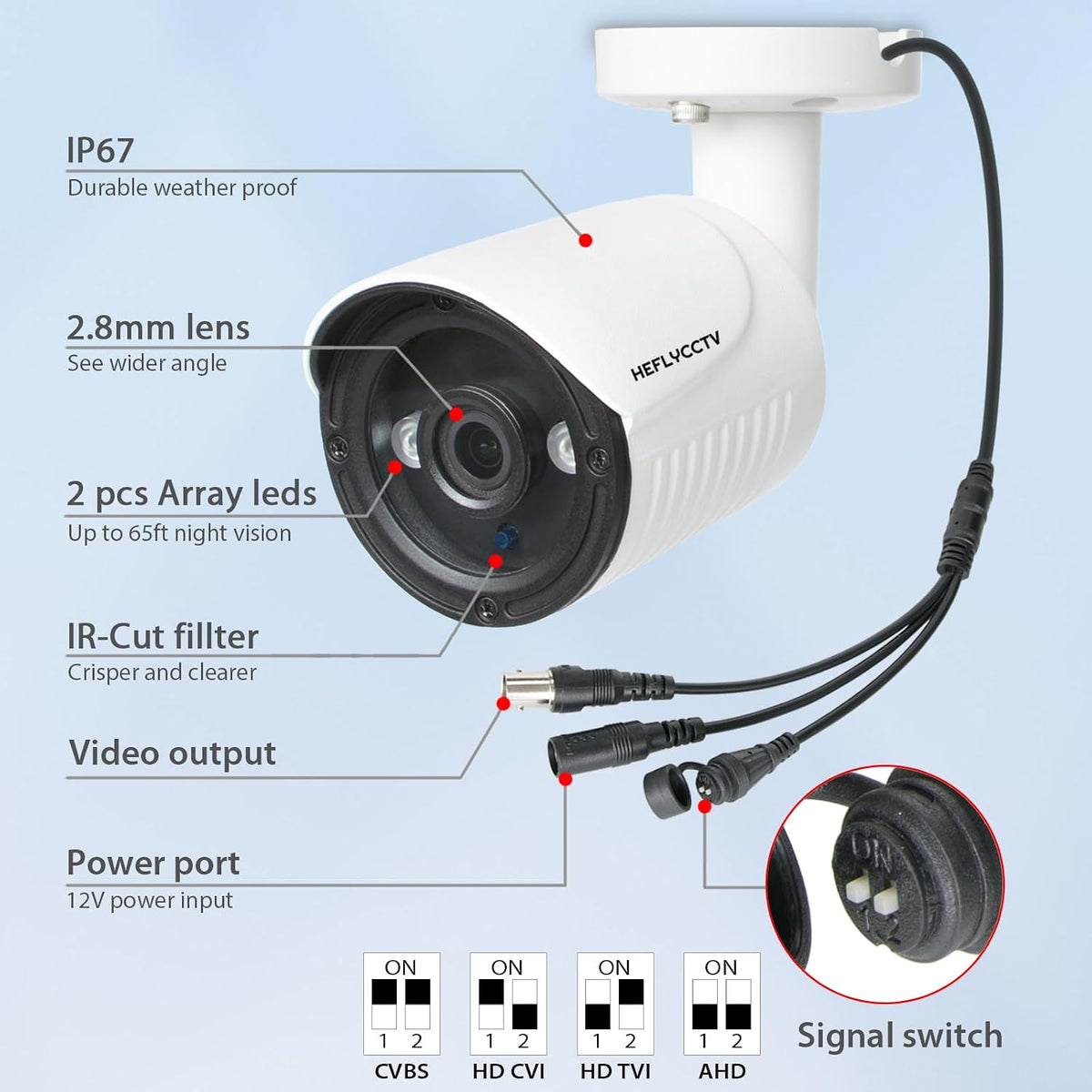 5mp security camera 4-in-1 cctv bullet wired cam,ahd/tvi/cvi/cvbs shown in use