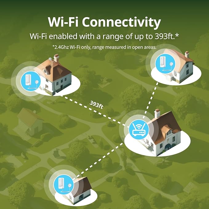 SwitchBot WiFi Water Leak Detector, Smart Water Sensor (3 Pack)